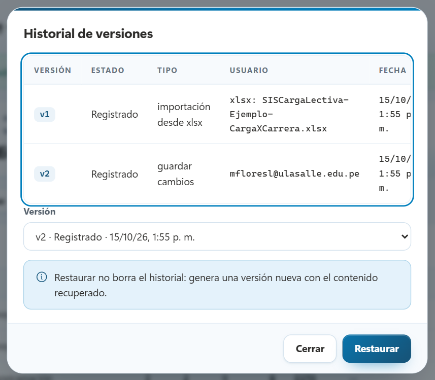Diálogo del historial de versiones con v1 y v2