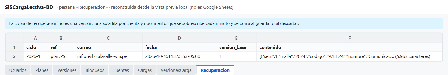 Pestaña Recuperacion con una copia de plan:PSI