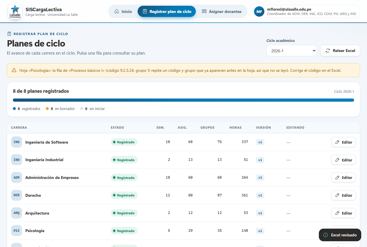 Tablero con el aviso Excel revisado