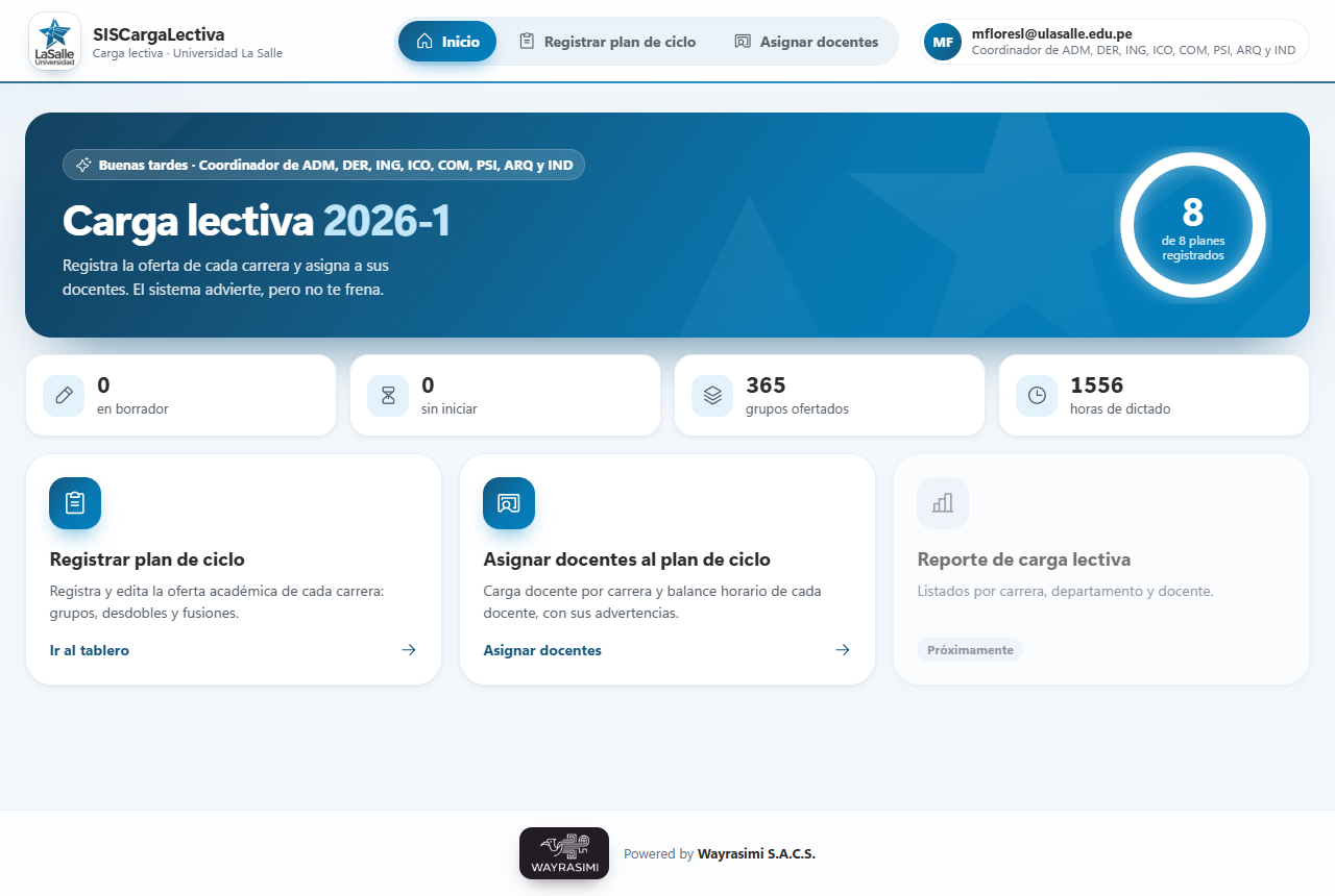 Pantalla de inicio con el anillo de planes registrados