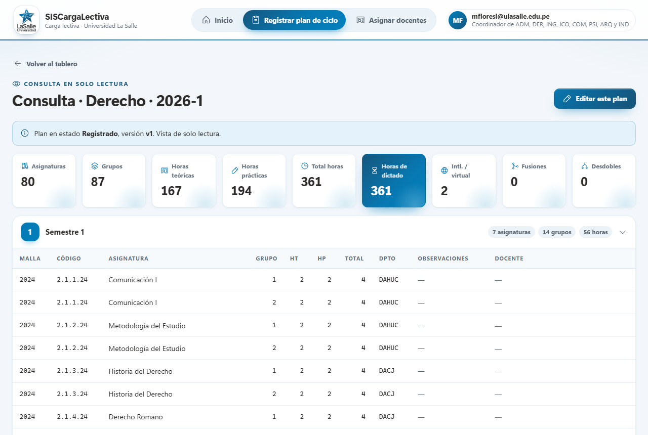 Consulta del plan de Derecho en solo lectura